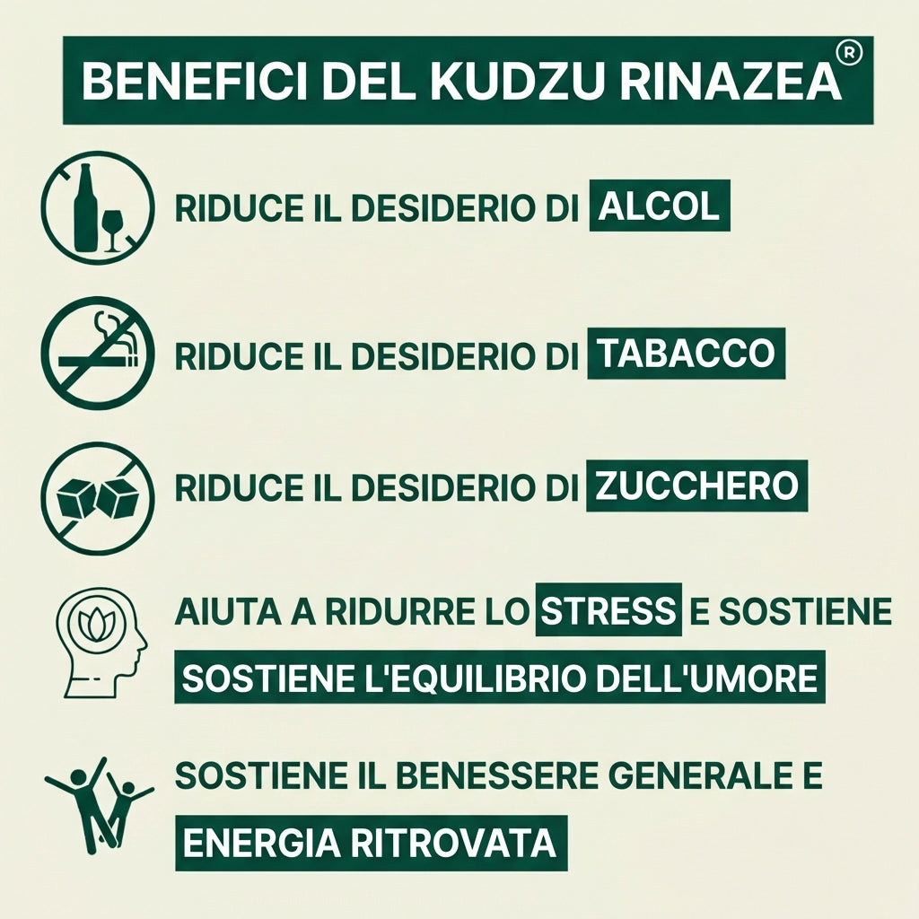 Kudzu Rinazea 40 mg isoflavone – 100% naturale